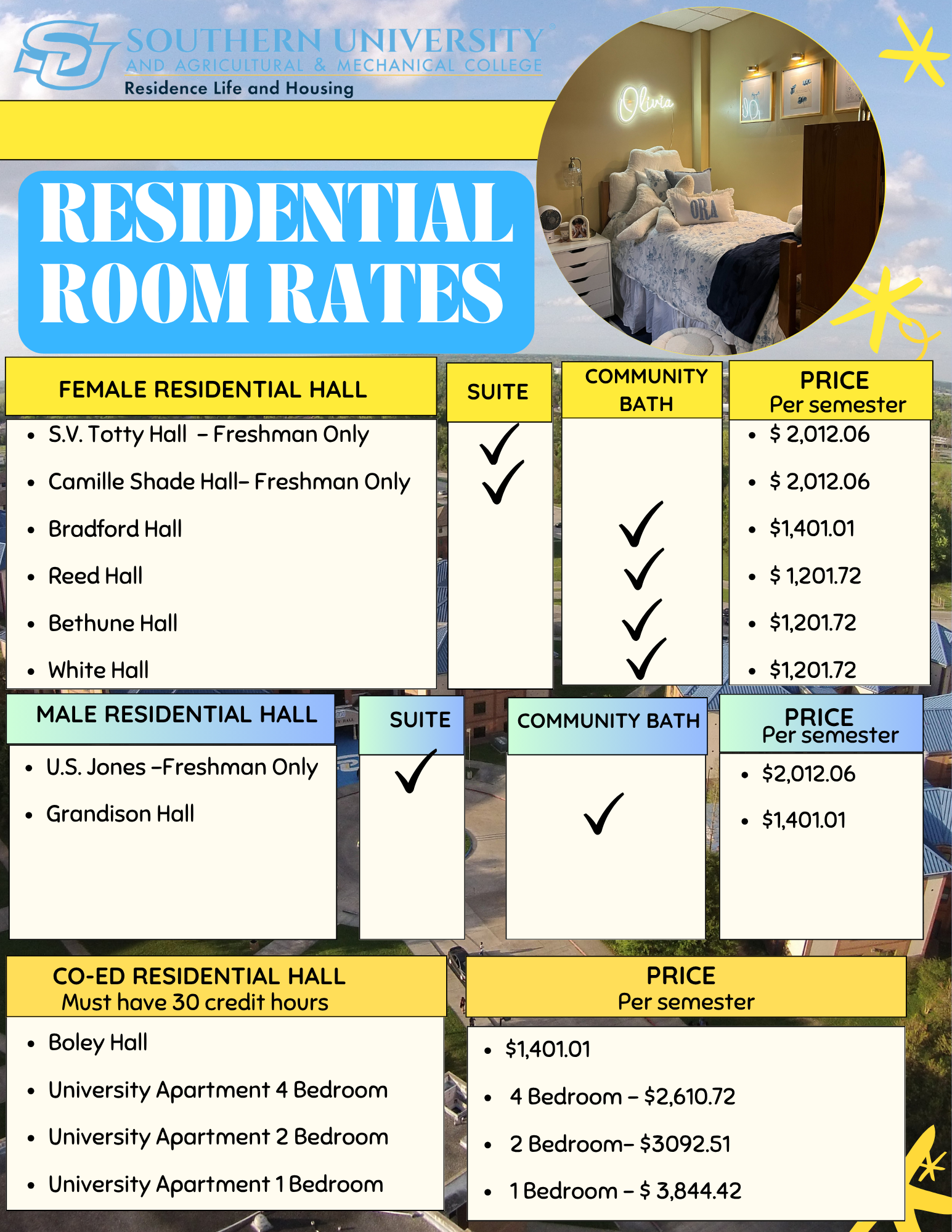 Residential Room Rates