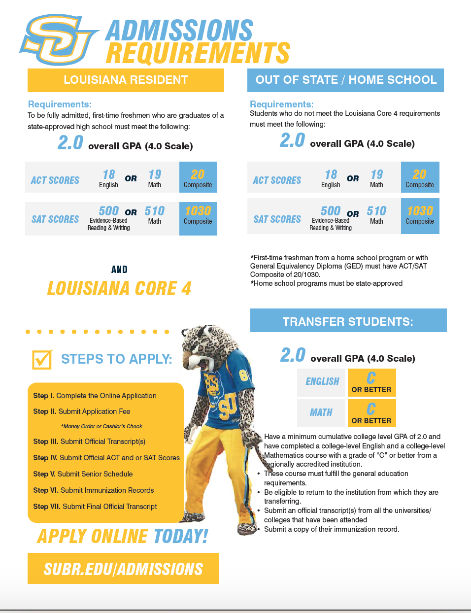 Resources for Alumni Recruitment Southern University and A&M College